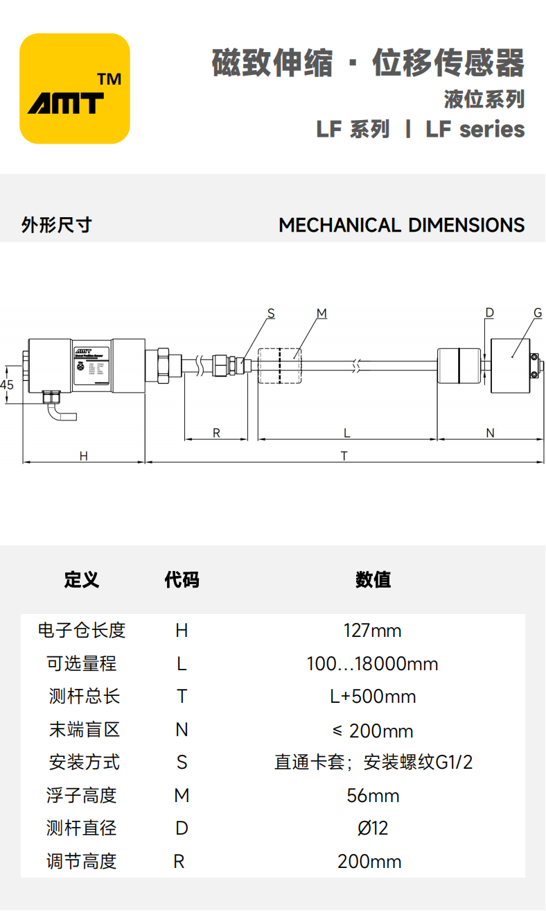 网站产品中心 - 液位_02.png