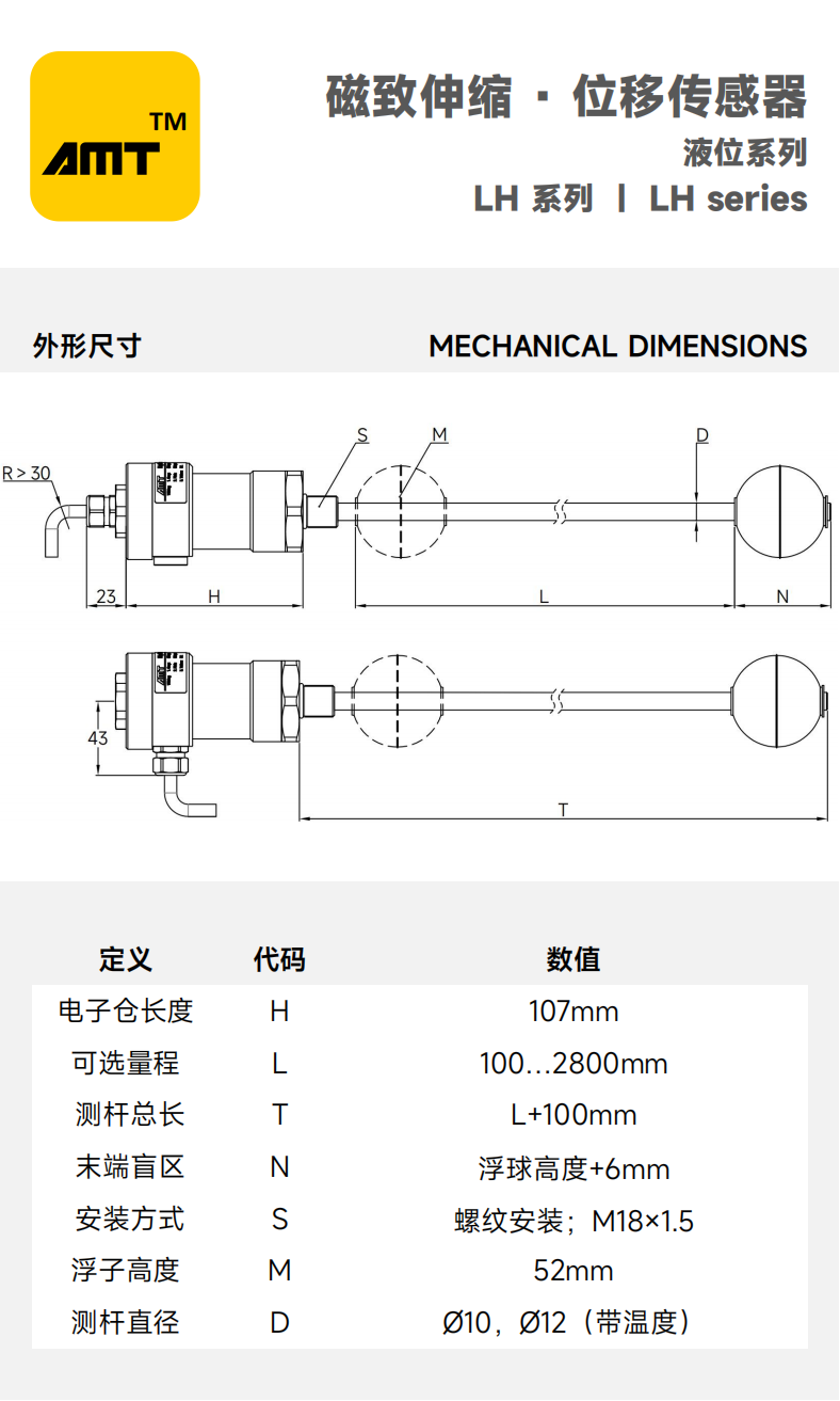 网站产品中心 - 液位_10.png