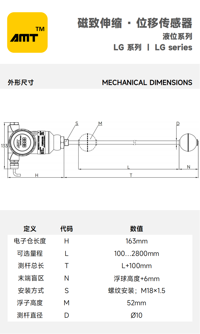 网站产品中心 - 液位_18.png