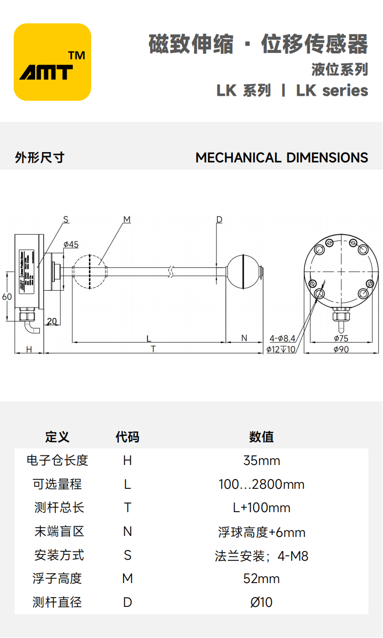 网站产品中心 - 液位_22.png