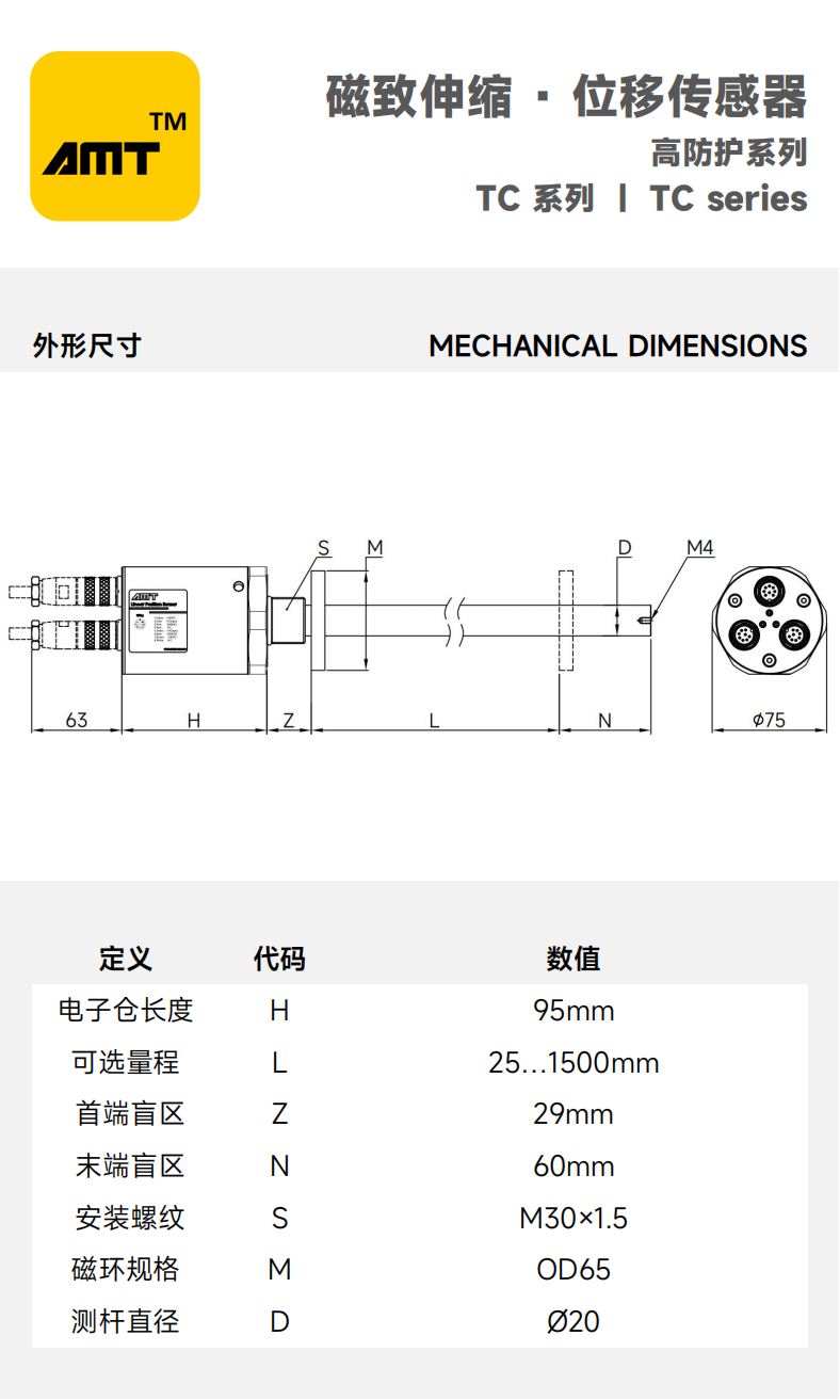 网站产品中心 - 冗余_02.png