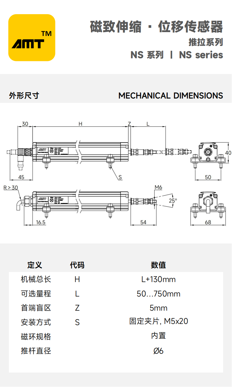 网站产品中心 -推拉系列_05.png