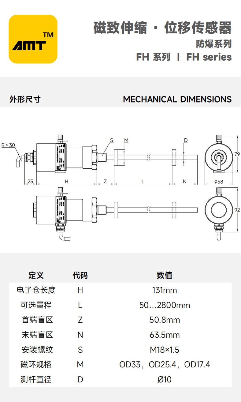 网站产品中心 - 防爆 - 副本_05.png