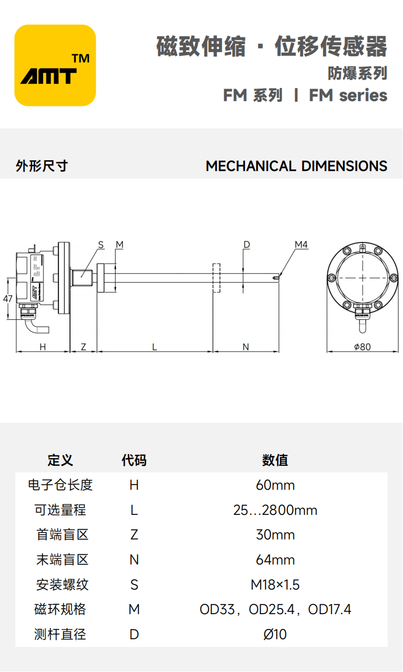 网站产品中心 - 防爆 - 副本_02.png