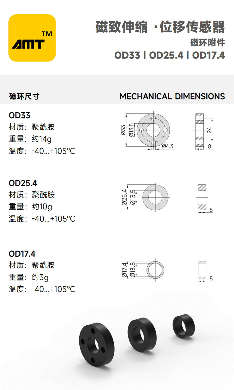 新闻中心详情页_02(2).png