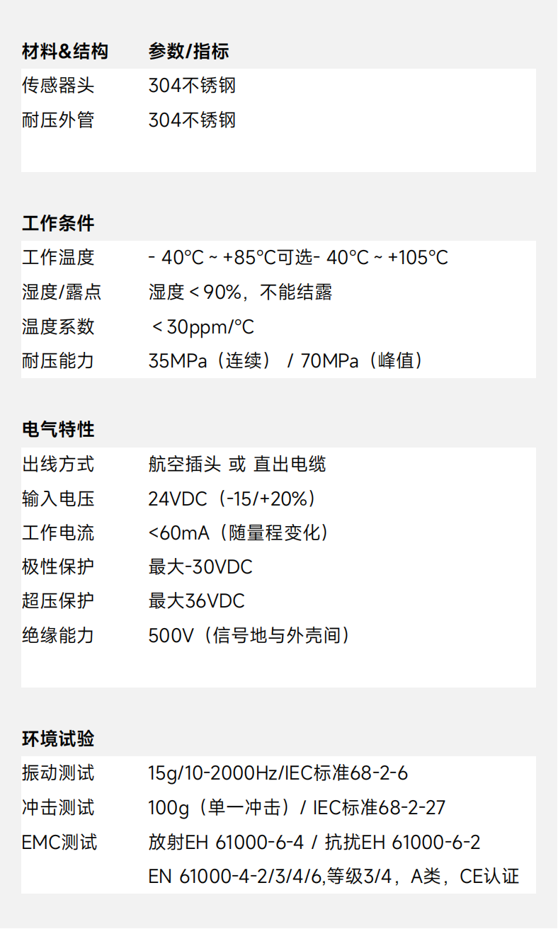 网站产品中心 - 高防护_12.png